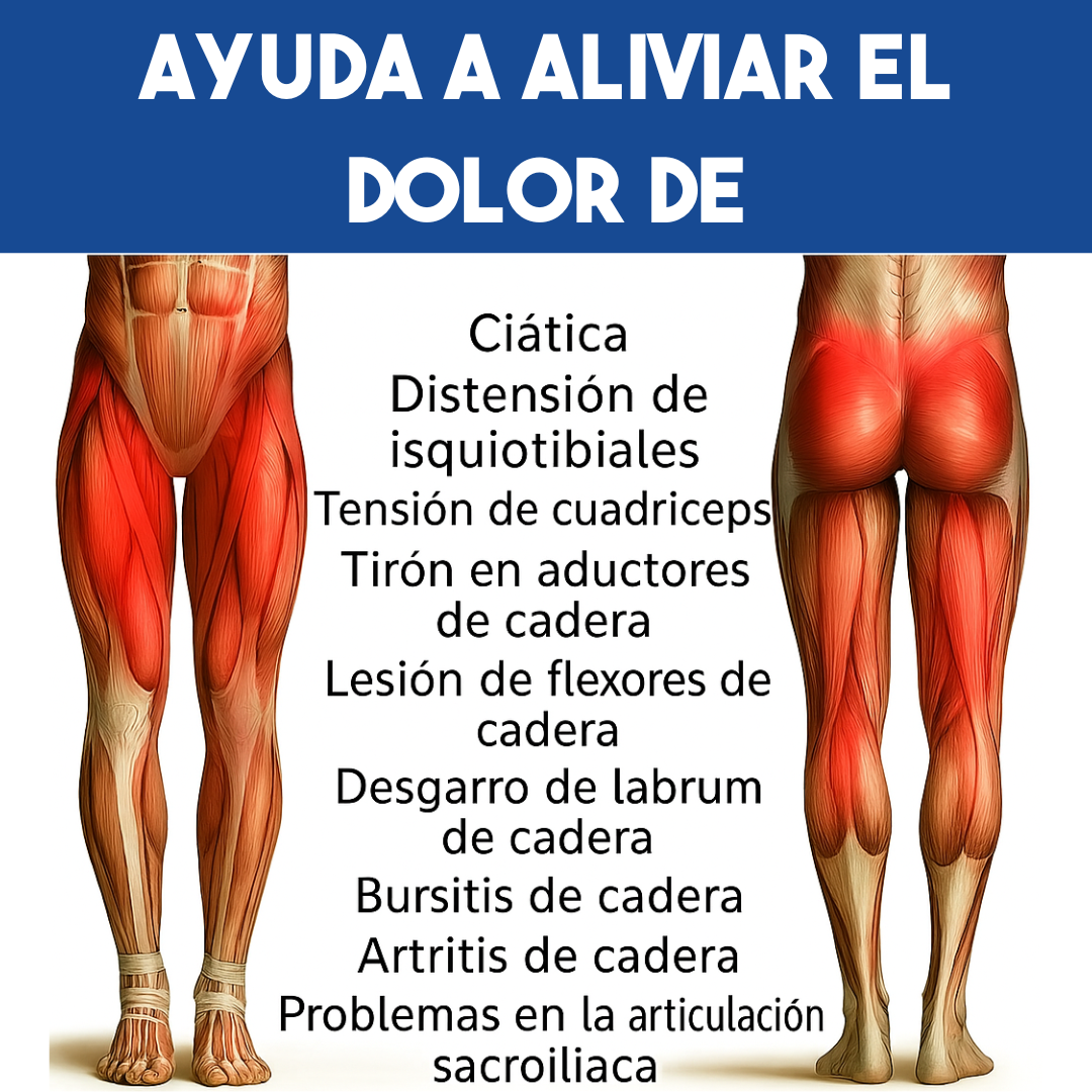 Soporte de cadera para alivio del dolor de ciática | Koala Bands