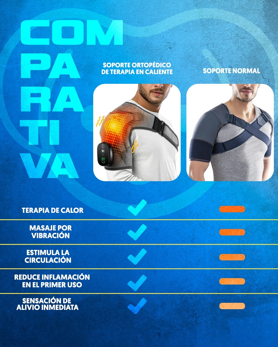 Soporte ortopédico de terapia en caliente | Koala Bands®