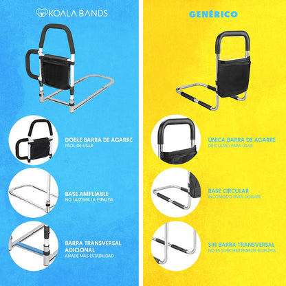 Soporte de seguridad para adultos mayores