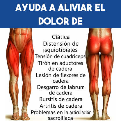 Soporte de cadera para alivio del dolor de ciática | Koala Bands